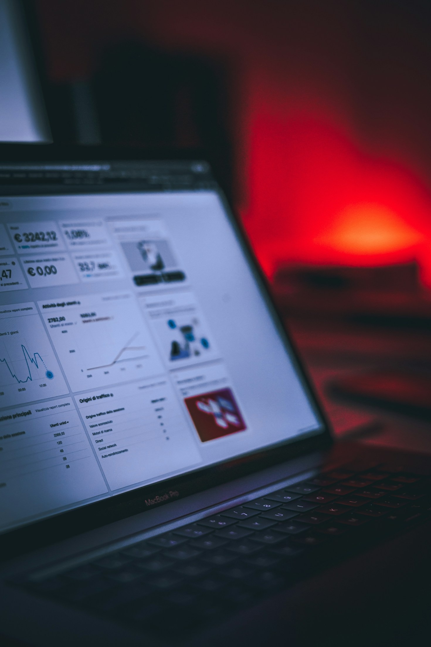 Como prever o crescimento da sua empresa mensalmente